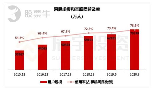 今晚澳门二肖中特期期准|智能科技助你生活更便捷_经典版1.140