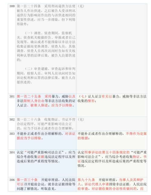 王中王72396网站|词语释义解释落实_体育版.0.560