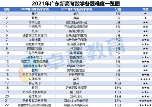 王中王心水主论坛免费资料|热点问题的深入讨论与解答_精简版.6.552