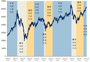 新澳门跑狗图大全免费|理论依据解释落实_开发品.2.117