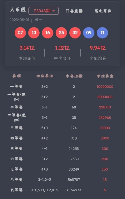 86949cm大赢家开奖查询|最新数据解释落实_银版.1.934