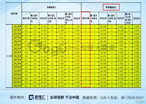 王中王四肖八码免费料|最新数据解释落实_资产版.9.414