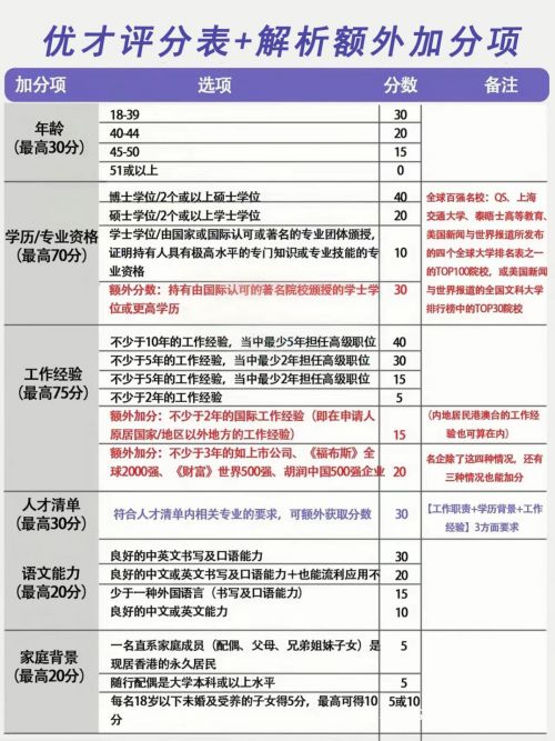 10码三期内必开期期准资料|揭秘财富增长的秘密策略_Linux.3.717