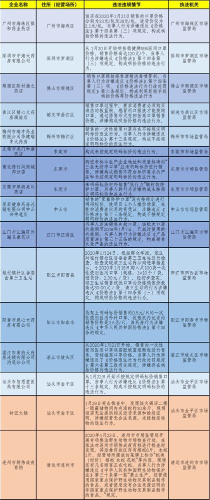 黄大仙精准码料资料|多元化方案执行策略_挑战版.4.58