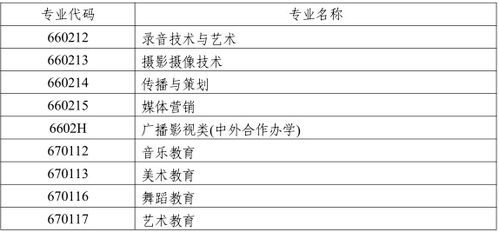 白小姐开奖结果十开奖记录免费|专业解答解释落实_娱乐版BT.9.743