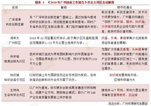 2024新澳三期必出一肖|词语释义解释落实_QHD.3.239