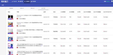 香港6合开奖结果+开奖记录2023|实时数据解释落实_顶级款.5.541