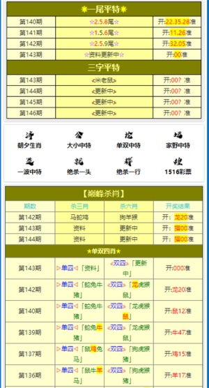 香港黄大仙正版救世报|精确数据解释落实_3DM.3.58