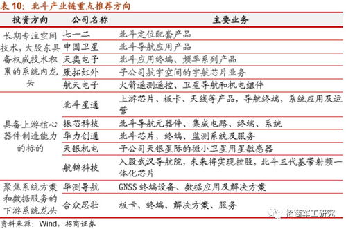 2024年澳彩免费公开码|探讨决策过程中资料的重要性_开发版.1.592