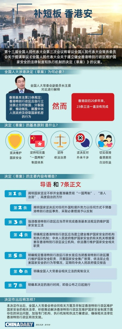 香港正版挂牌资料全篇+完整亮点|实地分析解释落实_适应版.2.756