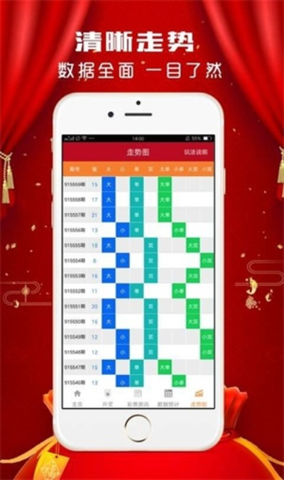 新澳门六开彩天天正版免费资料|轻松玩转生活小技巧_智慧版Meituan.6.998