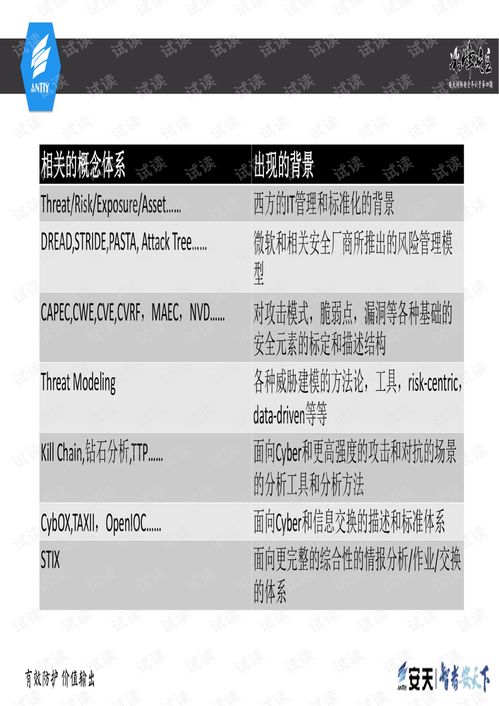 2024新奥精准正版资料下载|数据解答解释落实_定时集.3.758