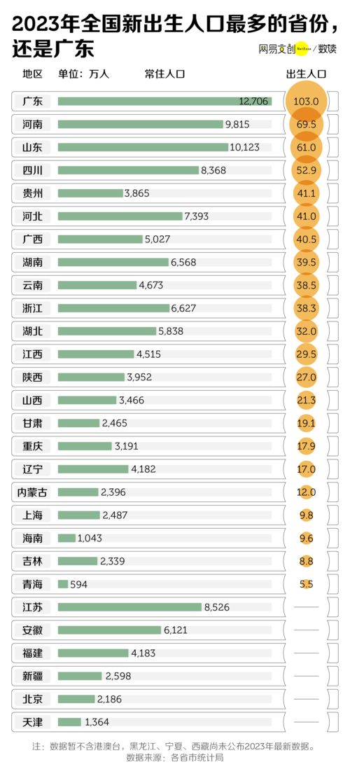 新澳门彩生肖走势图2024|探索人生的无限可能_冒险版THE.0.908