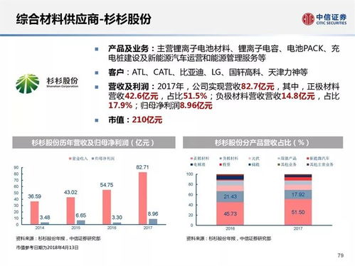 澳门资料免费资料大全|解析时代背景下的资料解读_初级型.5.295