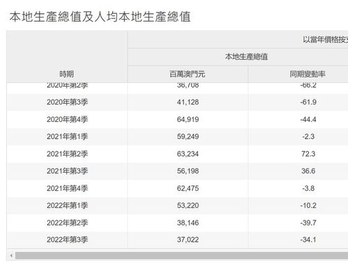 澳门一码中精准一码的投注技巧分享|掌握趋势轻松应对市场变化_定时集.9.57