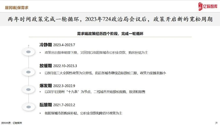 2024年正版资料全年免费公开|探讨2024年的新方法与趋势_改进版.9.361