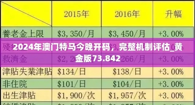2024新澳门今晚特马直播|揭秘财富增长的秘密策略_显示款.1.318
