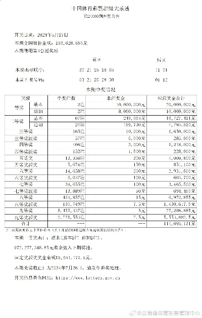 新澳六开奖结果资料查询|综合数据解释落实_经典版Eleme.9.753