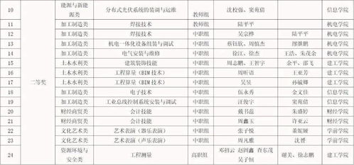 香港二四六开奖结果+开奖记录表查询|科学研究解释落实_PS.9.62