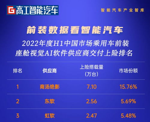 2024生肖49码对照图|未来科技探索新视野_软件版.4.2