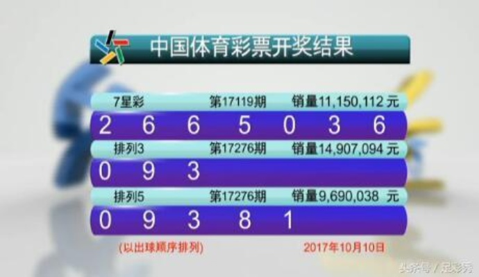 新澳门六开彩开奖结果近15期|可靠数据解释落实_预售版.0.588